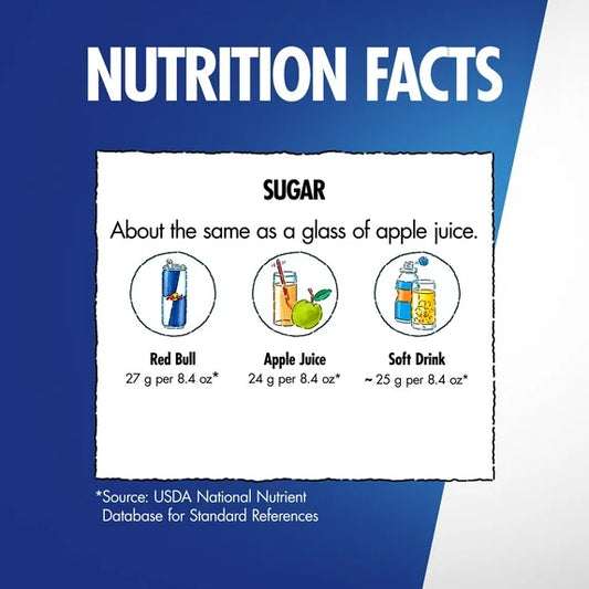 Red Bull Energy Drink - Original (8.4 fl oz Can)