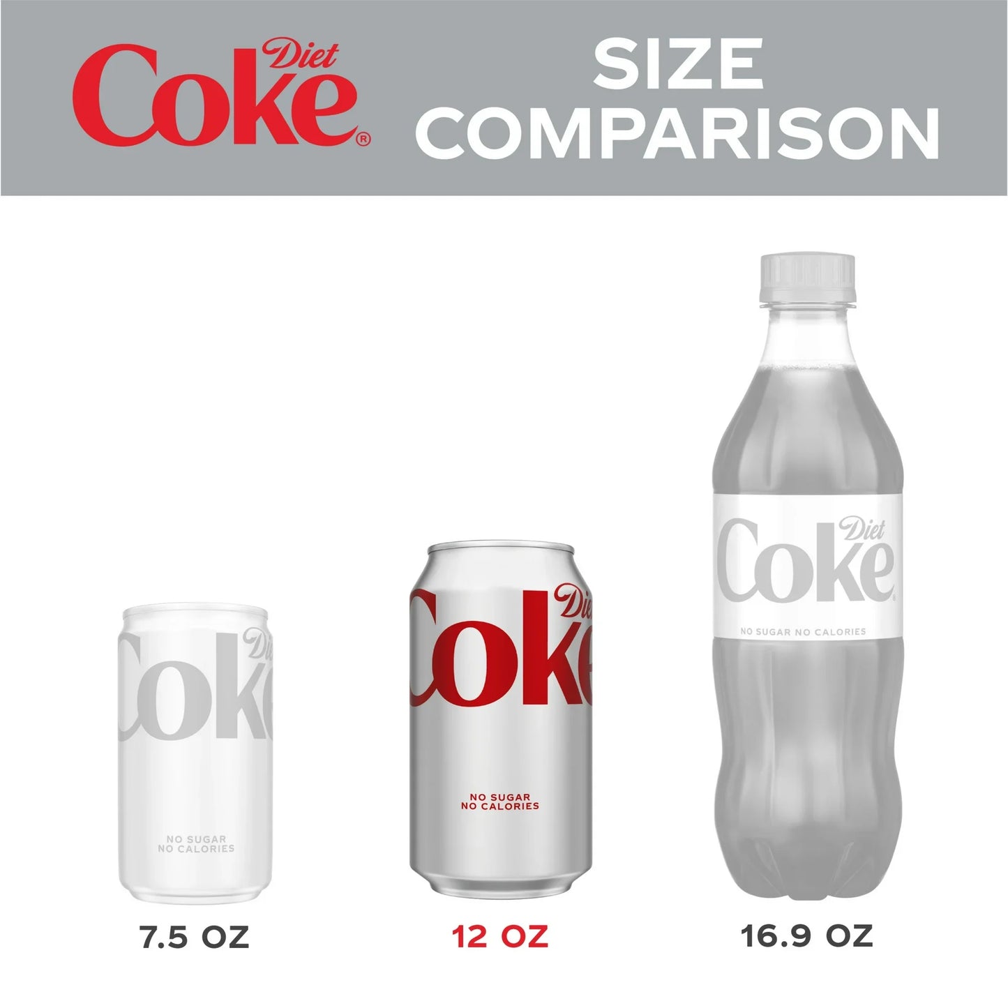 Diet Coke Soda (12 fl oz Can)