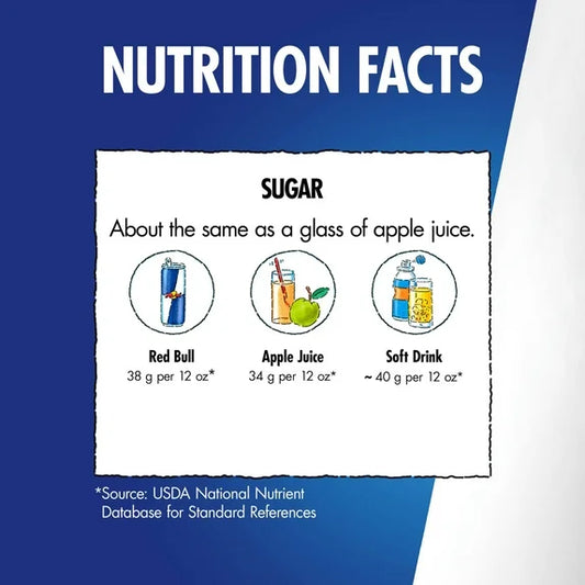 Red Bull Energy Drink (12 fl oz Can)